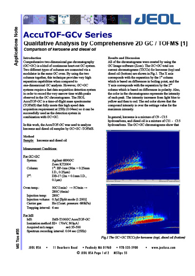 Qualitative Analysis by Comprehensive 2D GC / TOFMS[1]: Comparison of kerosene and diesel oil